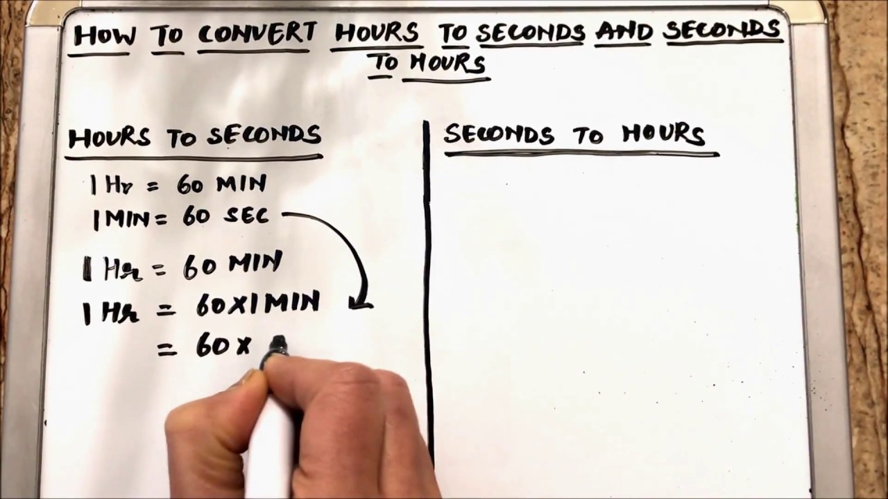 How Many Seconds Are in an Hour?