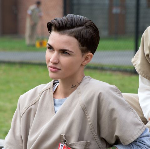 RUBY ROSE: A Comprehensive Look at Her Movies and TV Shows