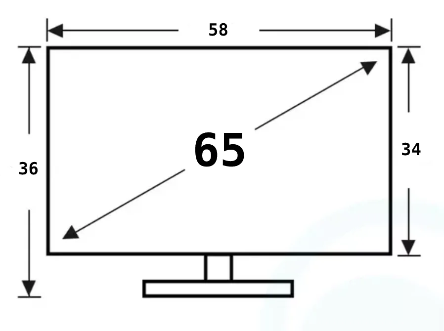 How Wide is a 65 Inch TV?