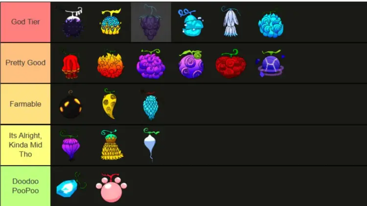 A One Piece Game Fruit Tier List – Which Devil Fruits Reign Supreme?